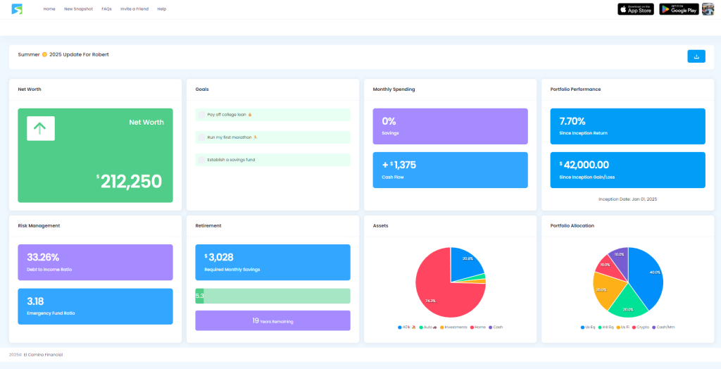 ECF Snapshot Dashboard