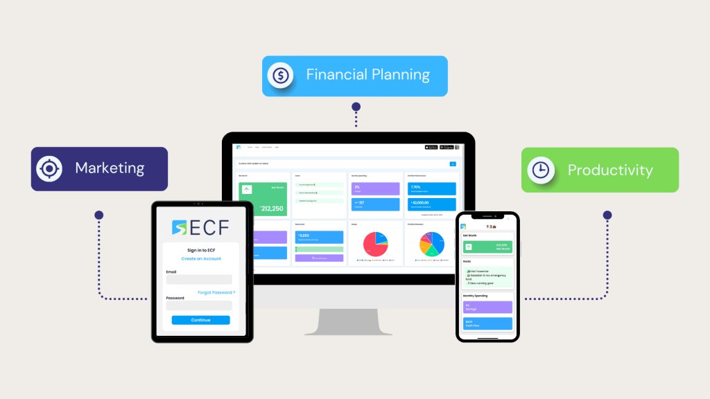 A photo displaying ECF applications for Mobile and Desktop. The image highlights we offer more than a financial planning application.